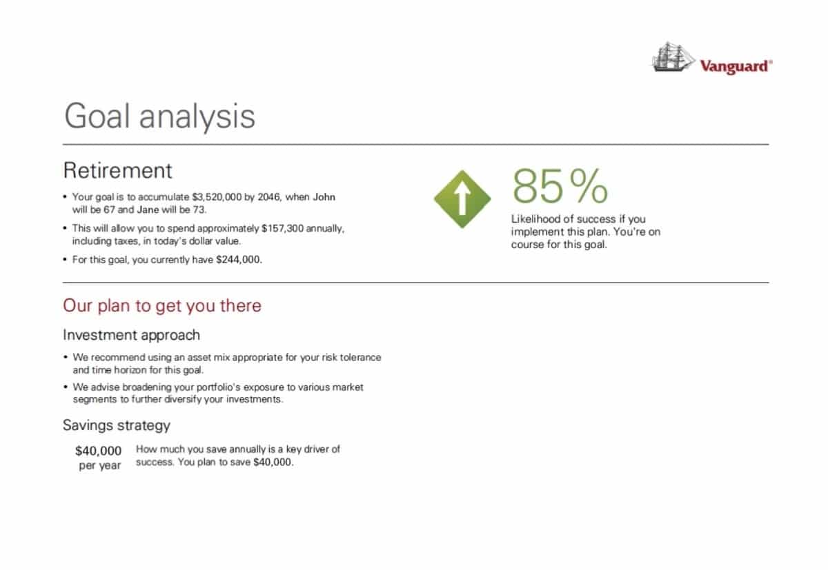 Vanguard-PAS-Goal-Analysis