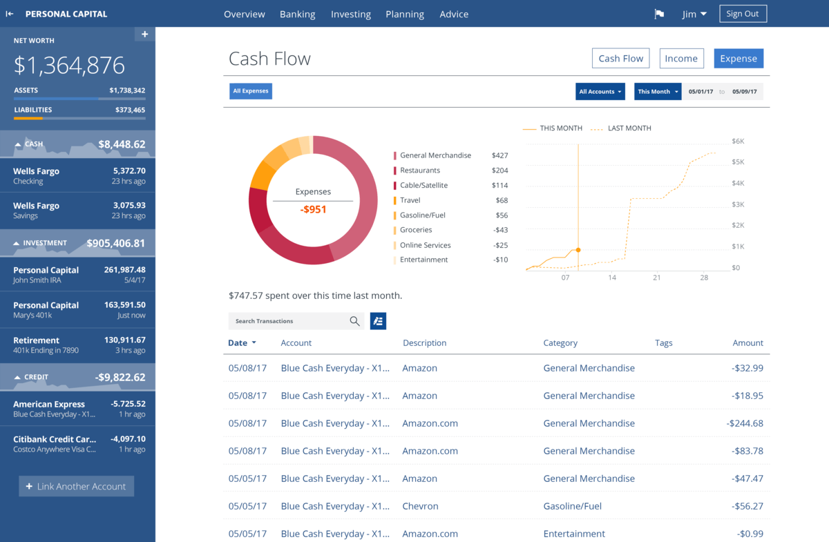 Empower (Formerly Personal Capital) Review (2023 Update) 9