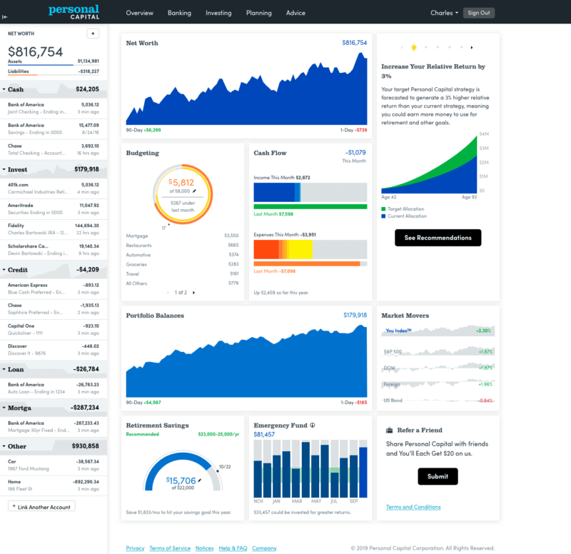 Empower (Formerly Personal Capital) Review (2023 Update) 3