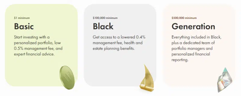 Wealthsimple Managed Investing Plans